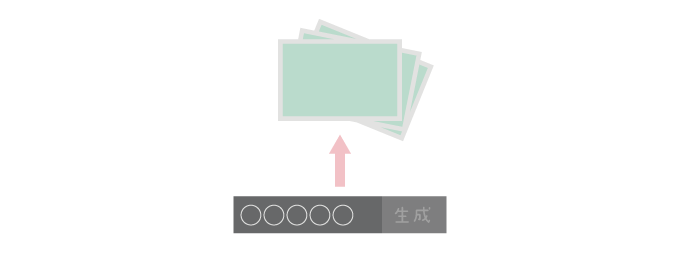 テキストから画像生成