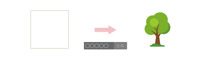 ベクターを生成