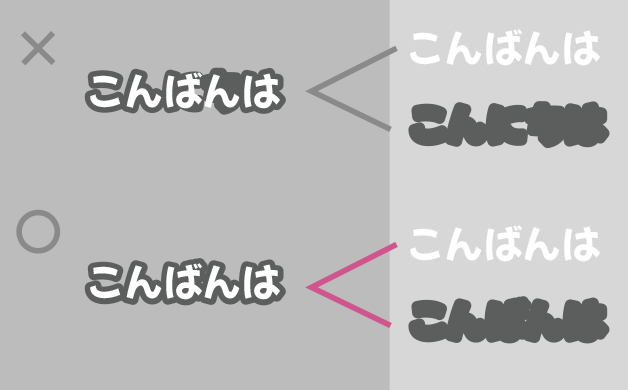 袋文字の編集１−１