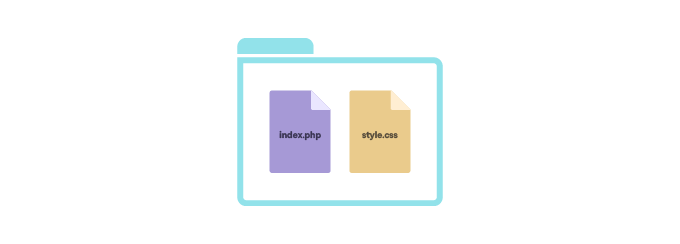 index.phpとstyle.css