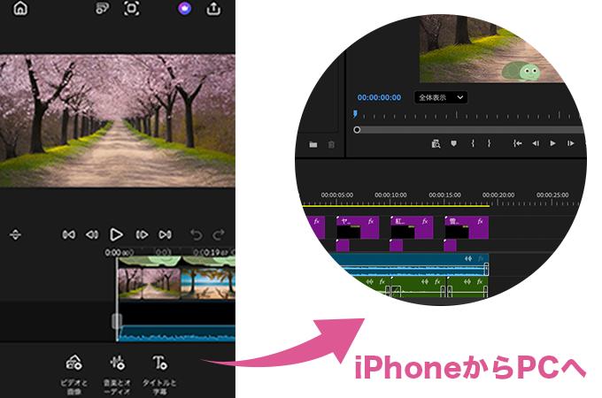 PremiereのプロジェクトデータをiphoneからPC版へ
