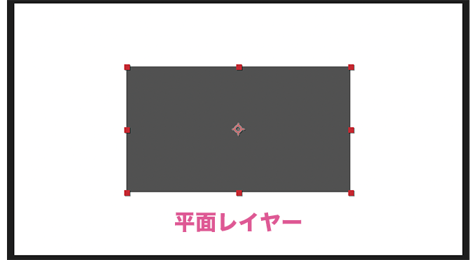 平面レイヤーのイメージ